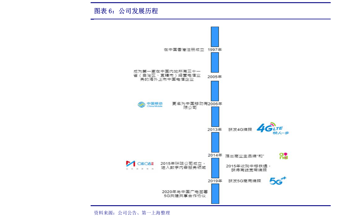 米乐M6重型机械（重型工程机械有哪些）(图2)