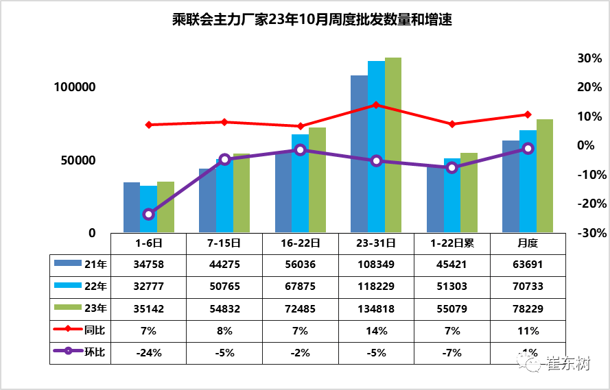 米乐·M6(China)官方网站-登录入口车市扫描-2023年43期（10月30(图2)