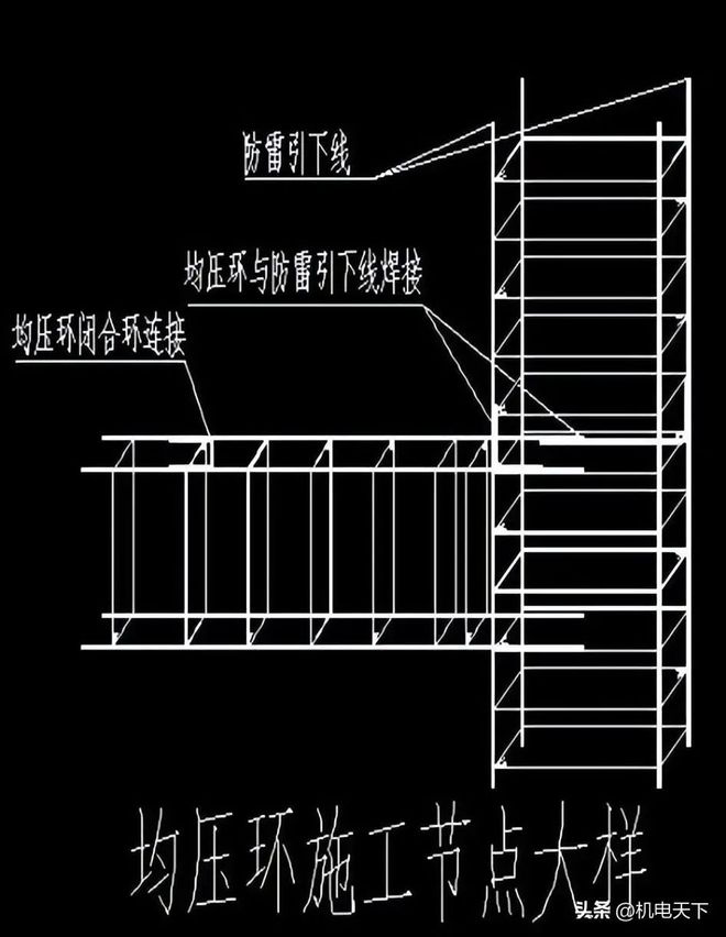 米乐m6官网登录入口防雷接地施工技术交底(图13)