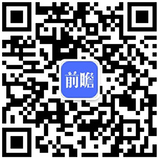 米乐m6官网登录入口挖掘机行业发展势头良好 市场需求量逐年增大(图4)